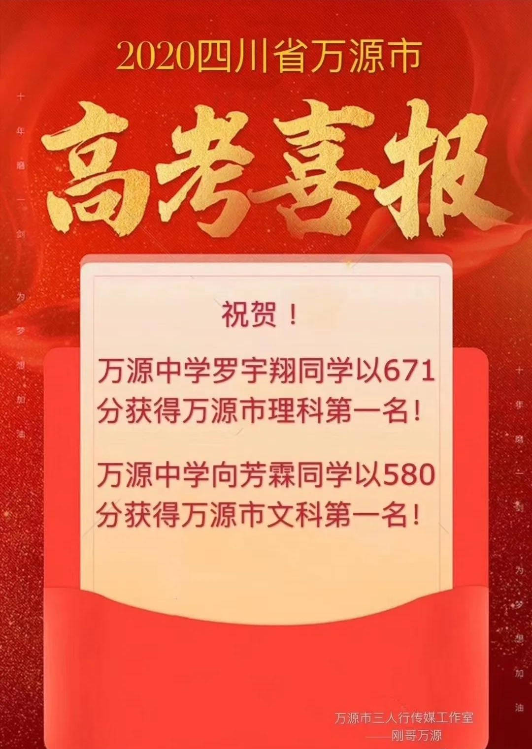 快讯!达州2020年高考理科前三名出炉,达州多所高中连发高考成绩喜报