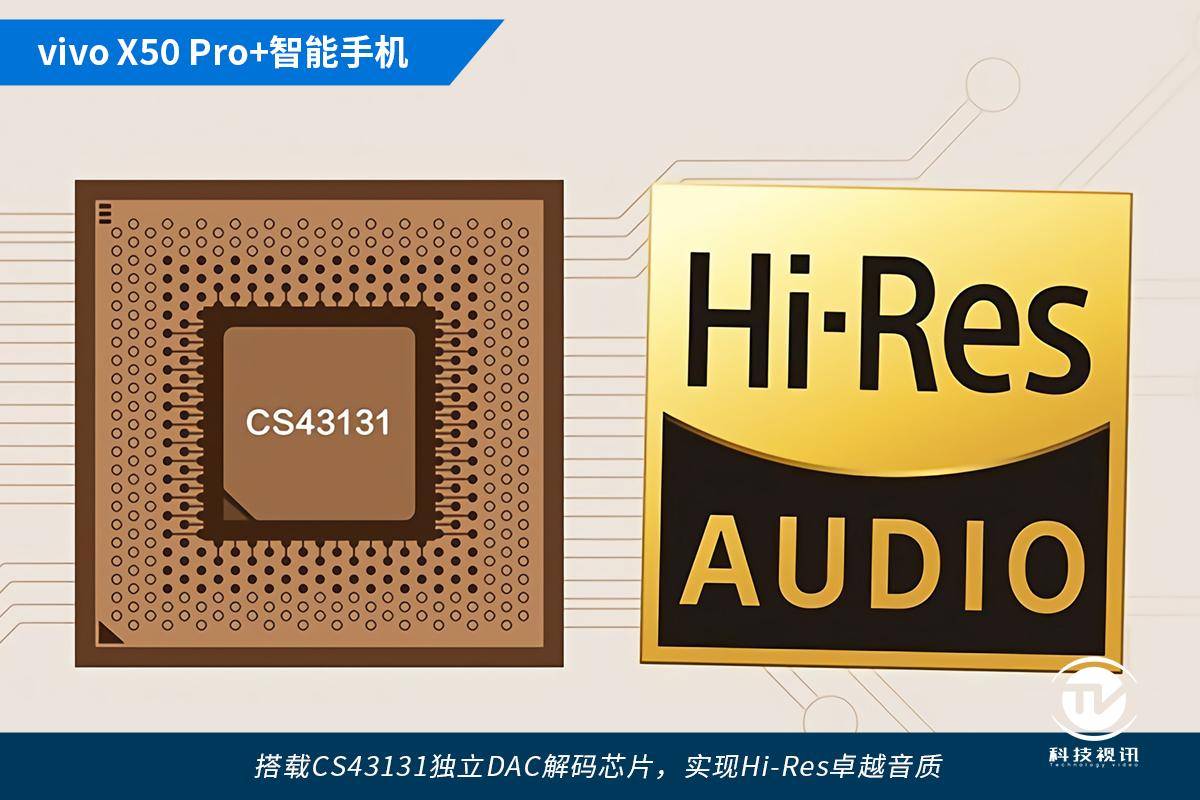 新一代专业影像旗舰来袭vivox50pro呈献超清1亿像素模式