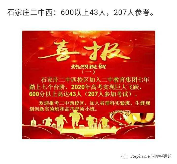 2020河北省30所知名高中高考成绩!
