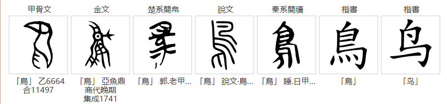 古代汉字鸟图片