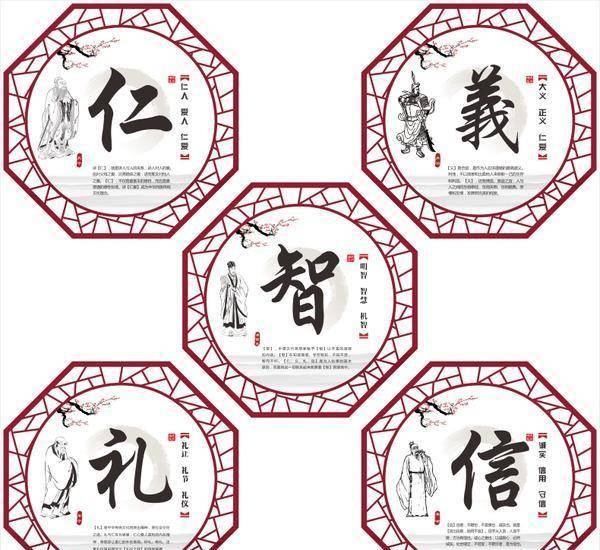 "三纲五常"是哪三纲,哪五常?到底是糟粕还是精华?