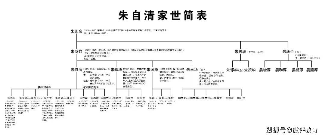 朱竹清的身世图片