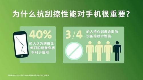 康宁大猩猩玻璃victus让手机的坚韧性到达新高度