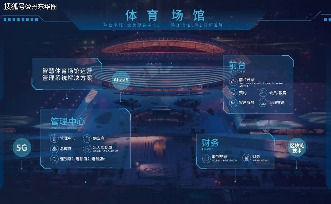 智能健身器材:开启现代健康生活方式