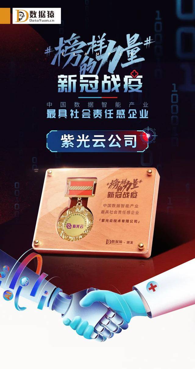 紫光云公司入选《新冠战疫"—— 中国数据智能产业最具社会责任感企业