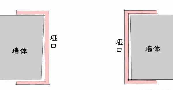 石膏板封门洞教程图片