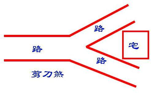 原创住宅禁忌9大易犯的风水煞