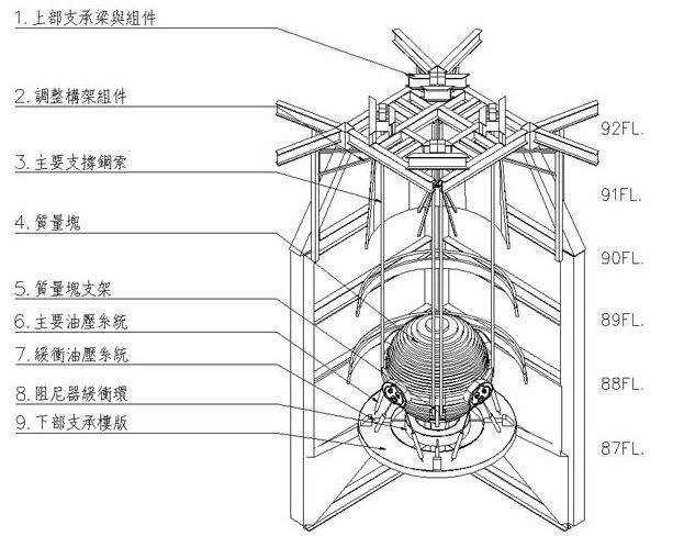 三坐标夹具在机械制造中的应用与创新