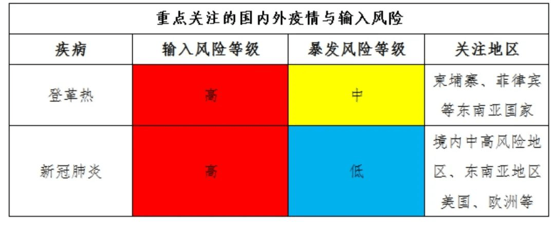 登革热高发｜艾芬达电热毛巾架心系国民健康，助力智能家居升级！