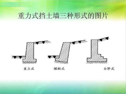 那么,挡土墙到底应该怎么建