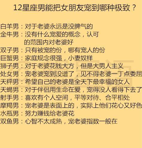 原创十二星座哪些习惯不被众人接受?12星座男能把女朋友宠到哪种极致?