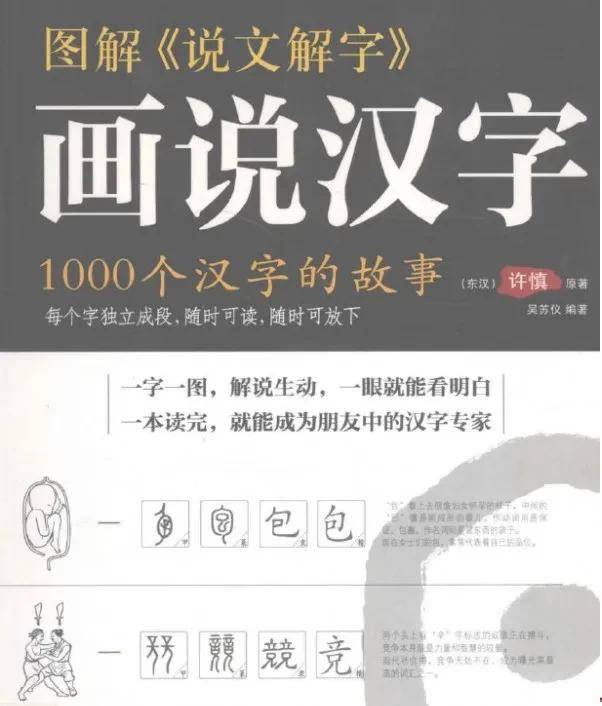 圖解 說文解字 畫說漢字 1000個漢字的故事 互動頭條