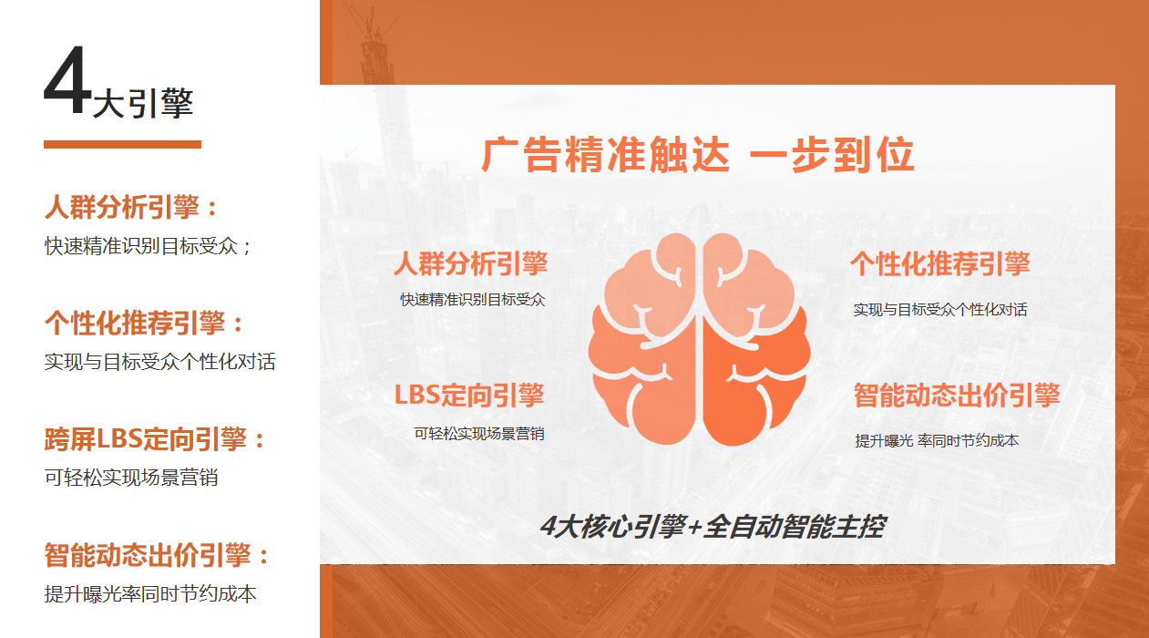 网络广告的新风向,精准投放才是品牌发展长久之势