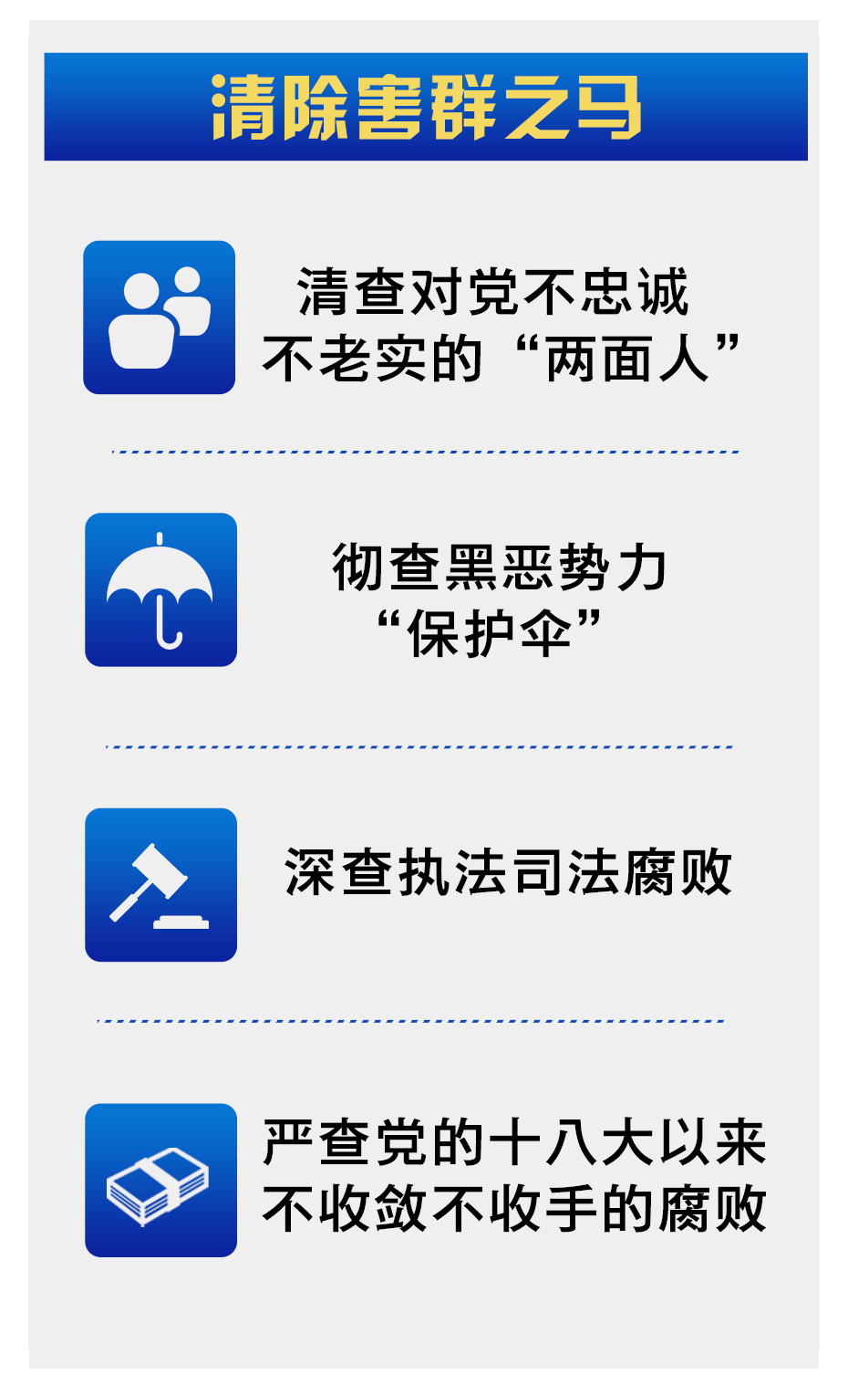 一场刮骨疗毒式的自我革命