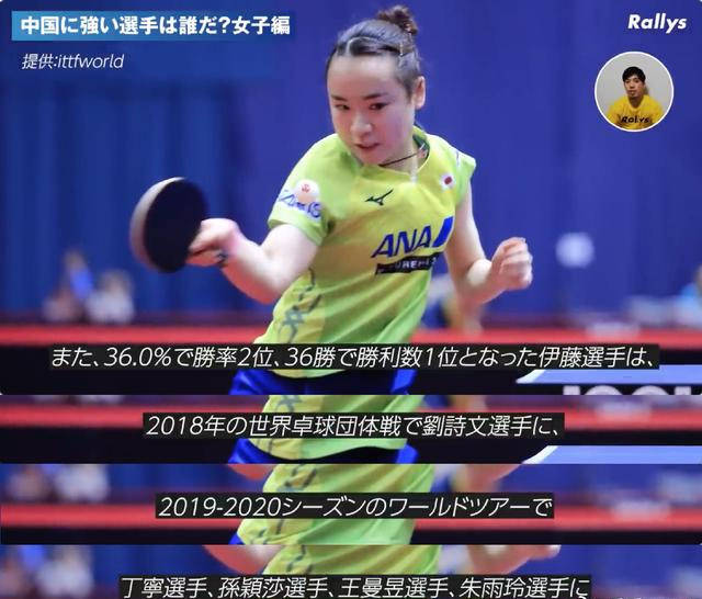 原创伊藤美诚最新动态视频总结2次憾负国乒3冠王主动承认1缺点