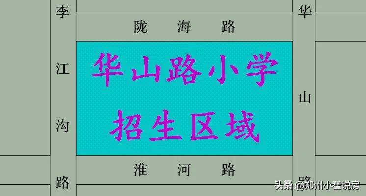 郑州2020年小学招生划片范围汇总