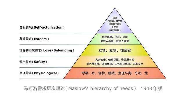 倒置的生命金字塔倒塌的人生29岁研究生殉情生命何辜