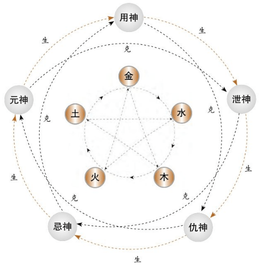 找回中医的元神,全面提高中医水平_手机搜狐网