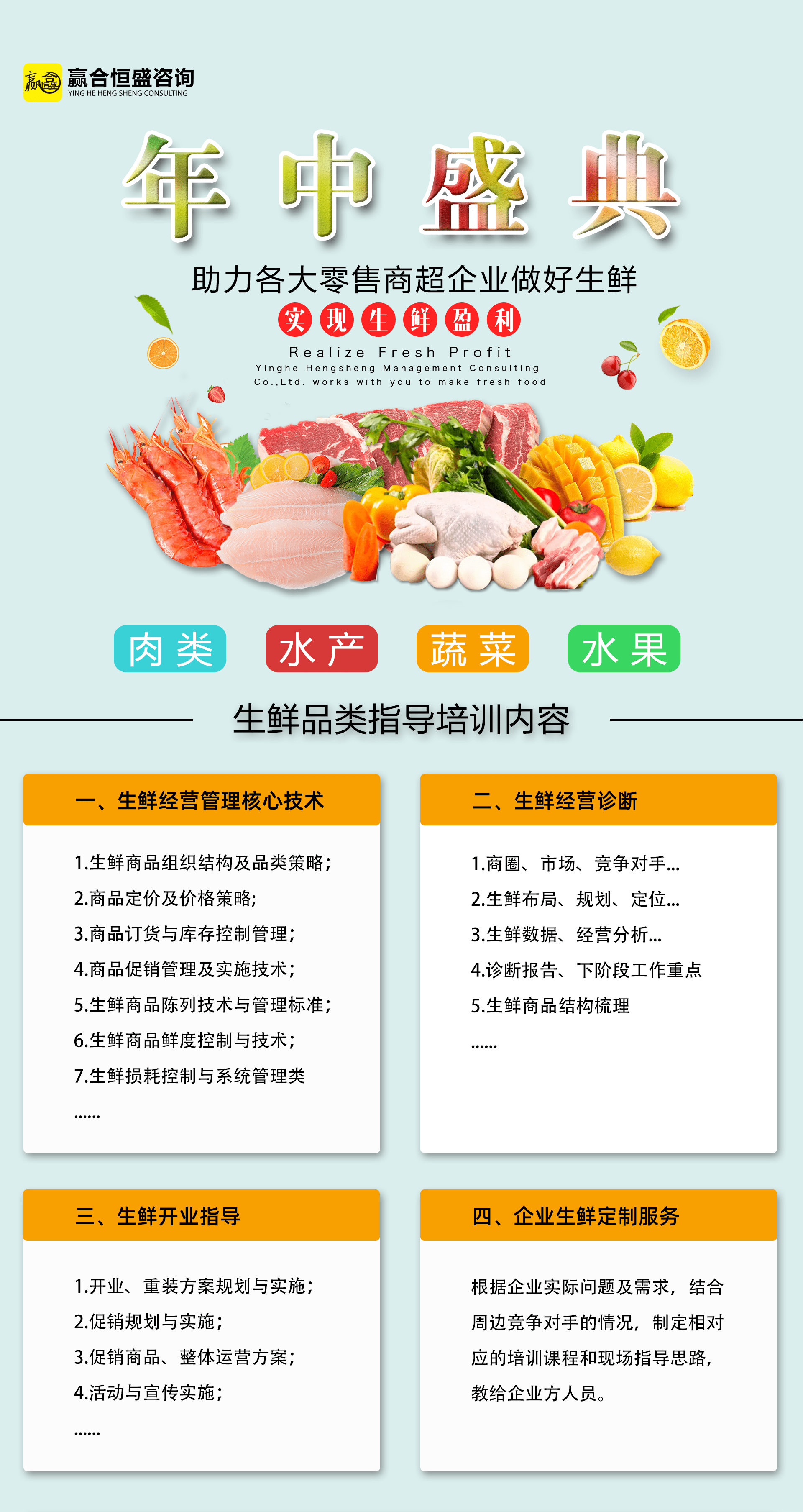 超市生鲜区这样做布局才合理