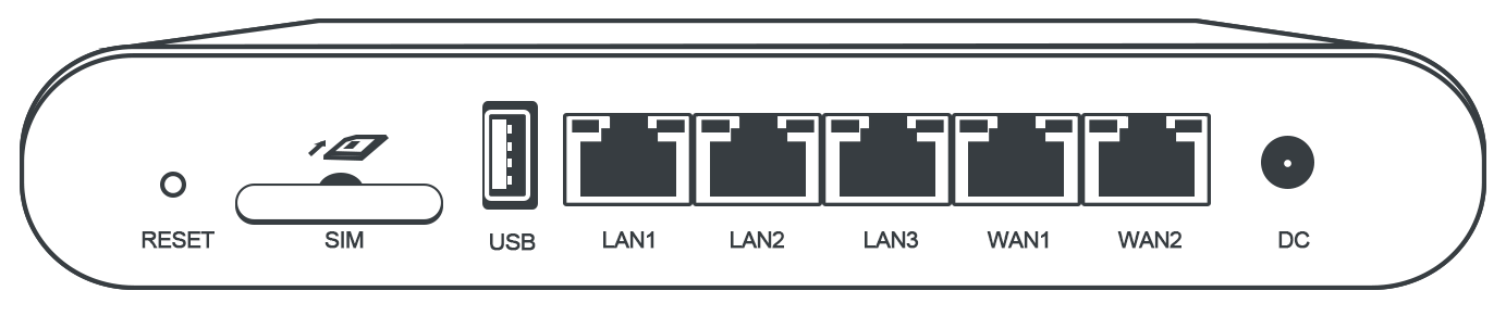 知识科普|还分不清路由器的wan口lan口?看这里就知道了