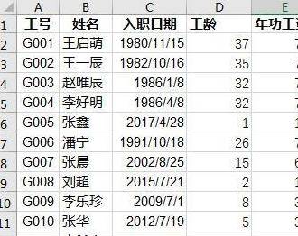 工资表制作太麻烦?教你一招,如何快速生成工资表?