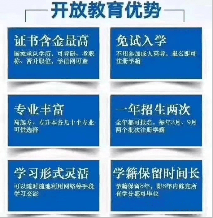 网络教育高起专