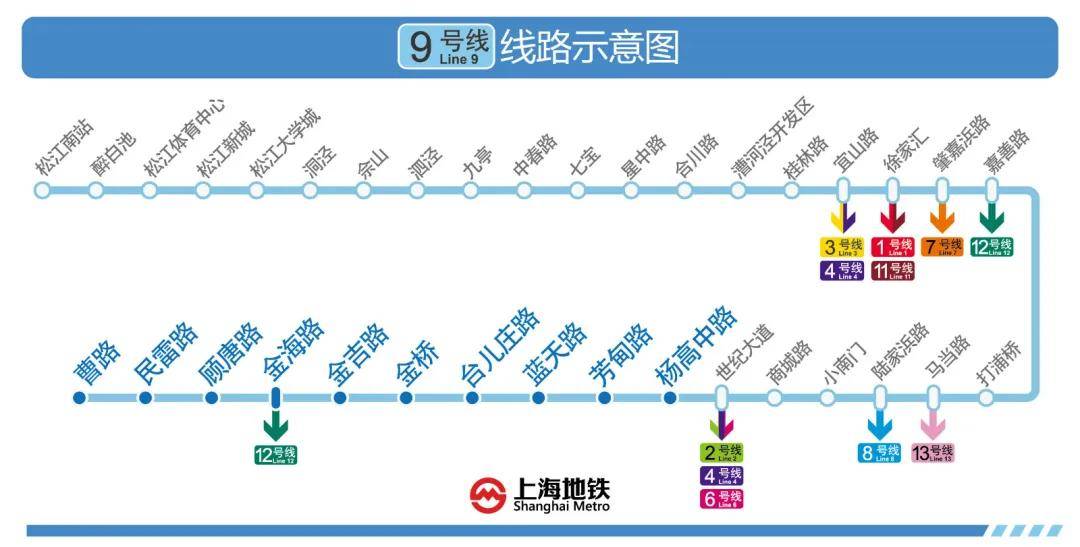 上海松江复地九月究竟怎么回事松江复地九月为什么那么多人都疯狂购买