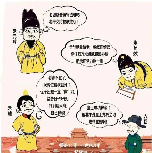 歷史故事——永樂遷都雷劈三大殿_朱棣