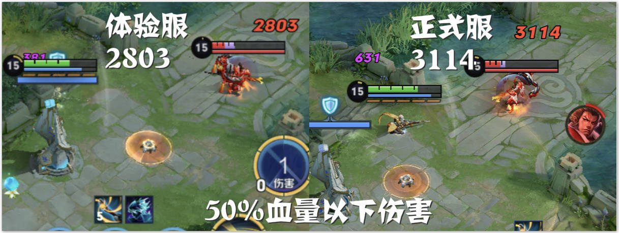 从伤害上来看,目标血量大于50%,没有破军被动伤害加成,两者伤害相差