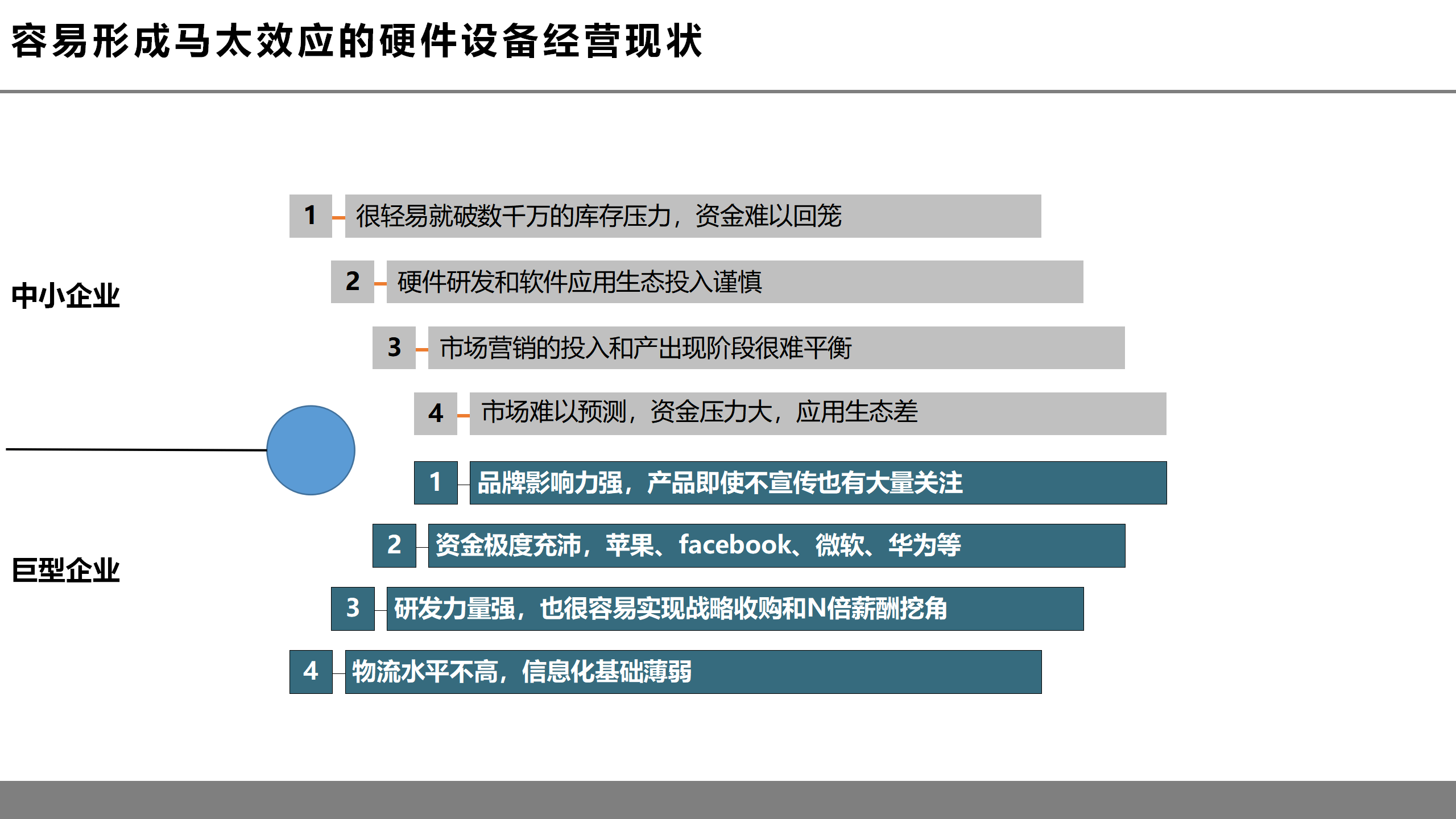 虚拟现实研发定义_虚拟现实研发定义是什么