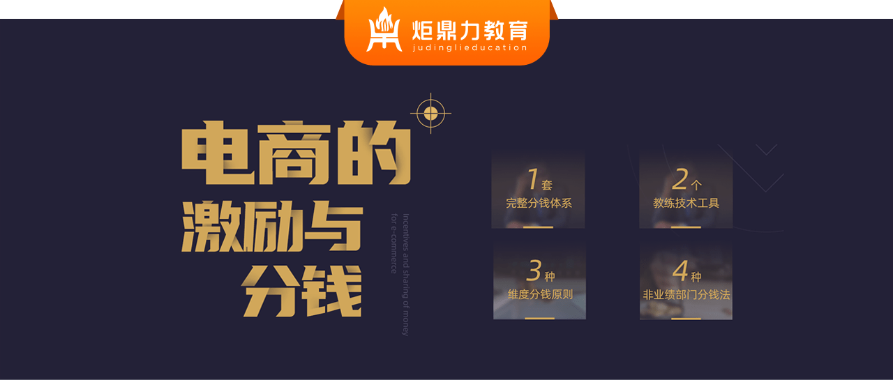 「科学分钱」：企业管理层必备的高级思维与工具_经营