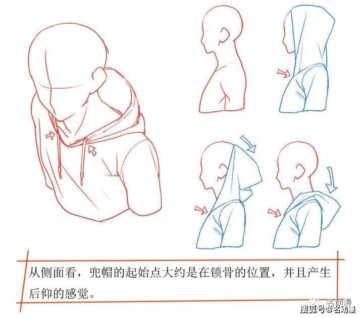 兜帽衣服怎么画兜帽服的绘画技巧