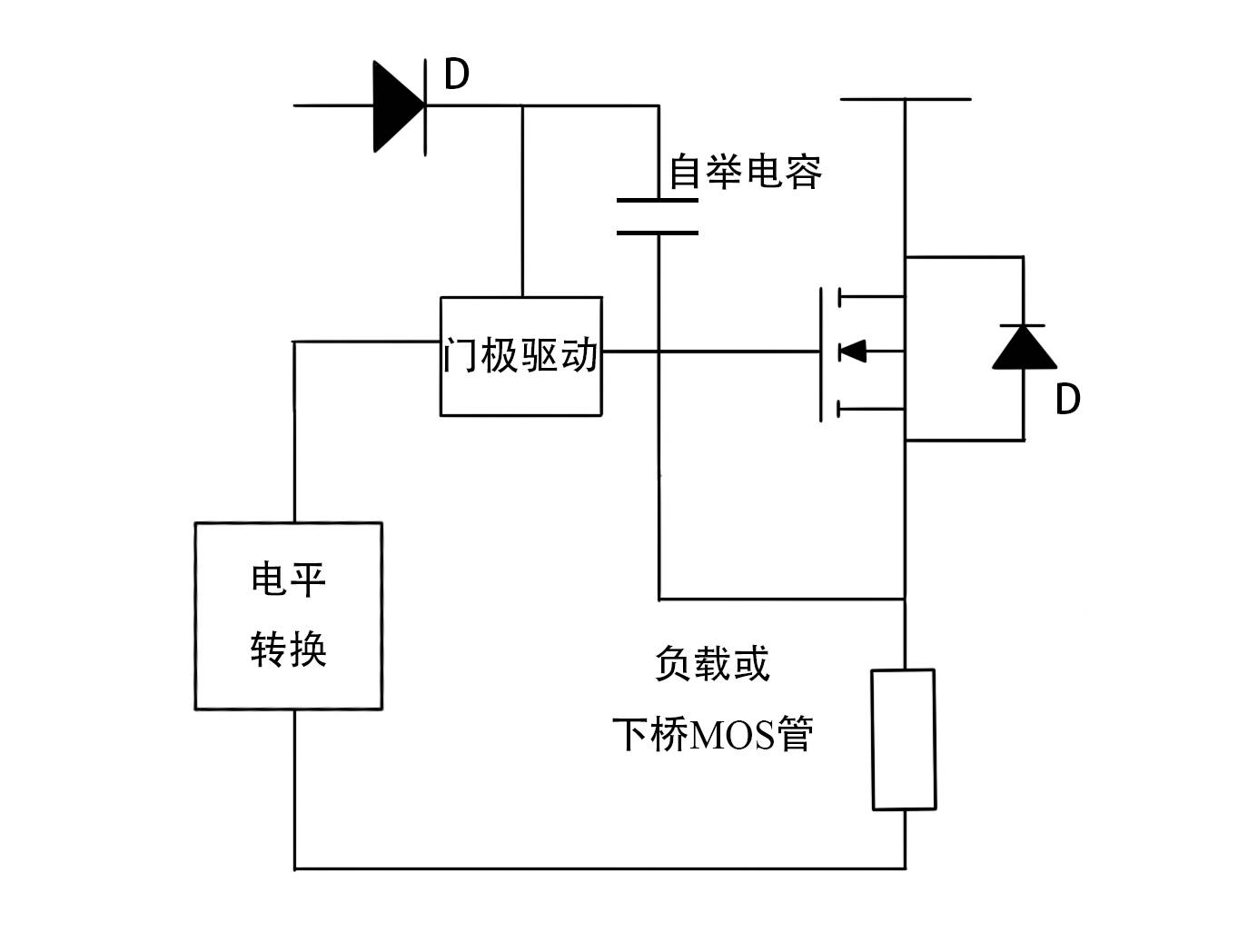 電動自行車無刷直流機控制器中的mos管選擇應用