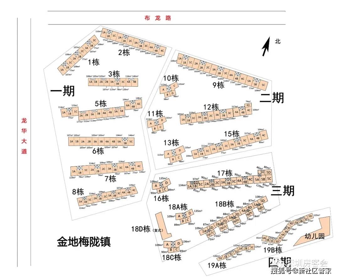 上车龙华23房4大优质刚需盘金地梅陇镇世纪春城绿景香颂金地上塘道