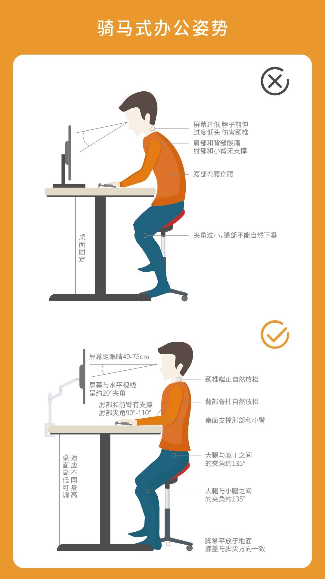 以上是台式电脑正确的办公姿势借助各种人体工程学办公家具笔记本电脑