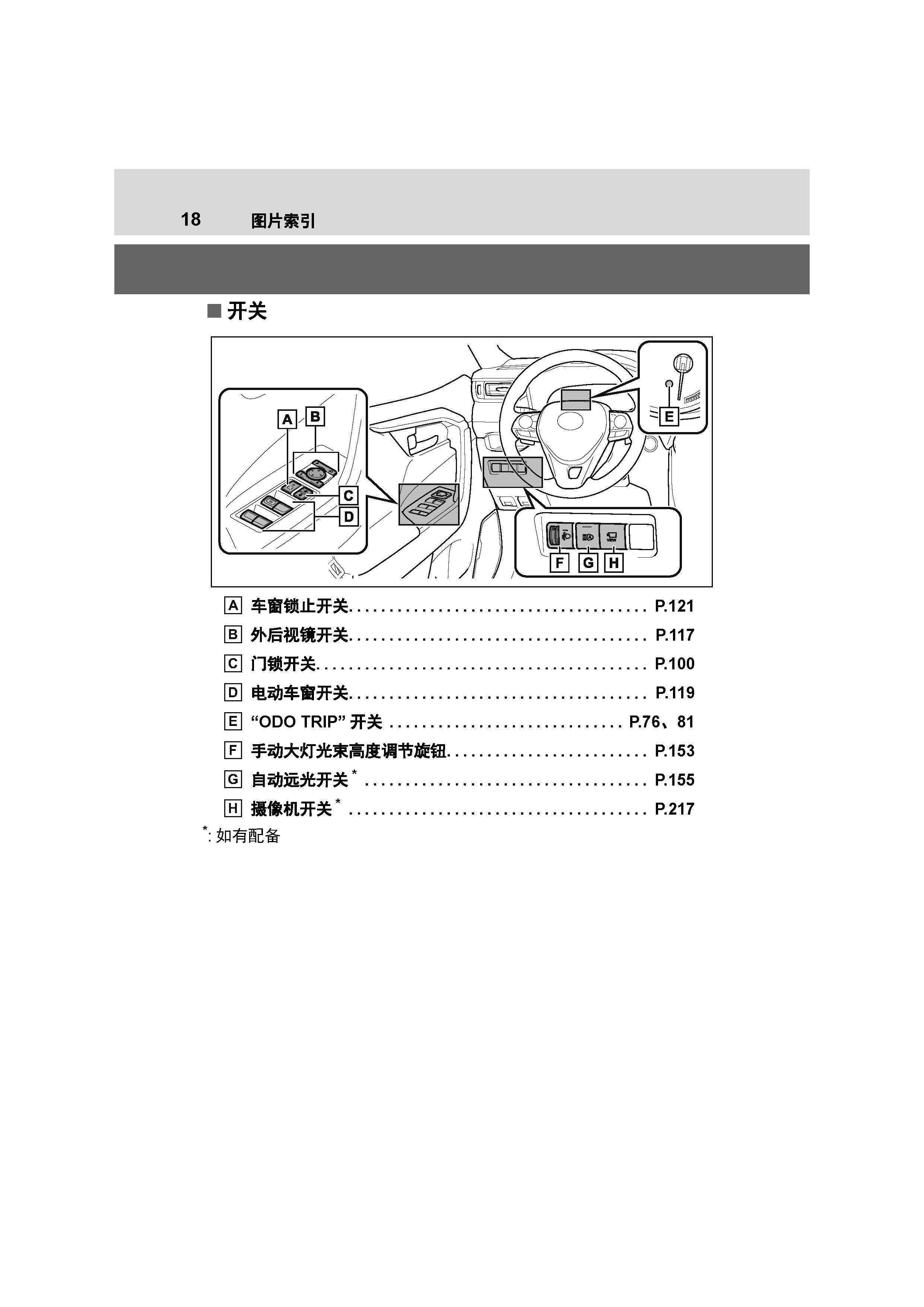 rav4荣放用户手册|rav4荣放使用说明书|rav4荣放保养手册