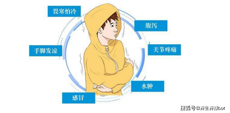 手脚冰凉三招教你解决体寒