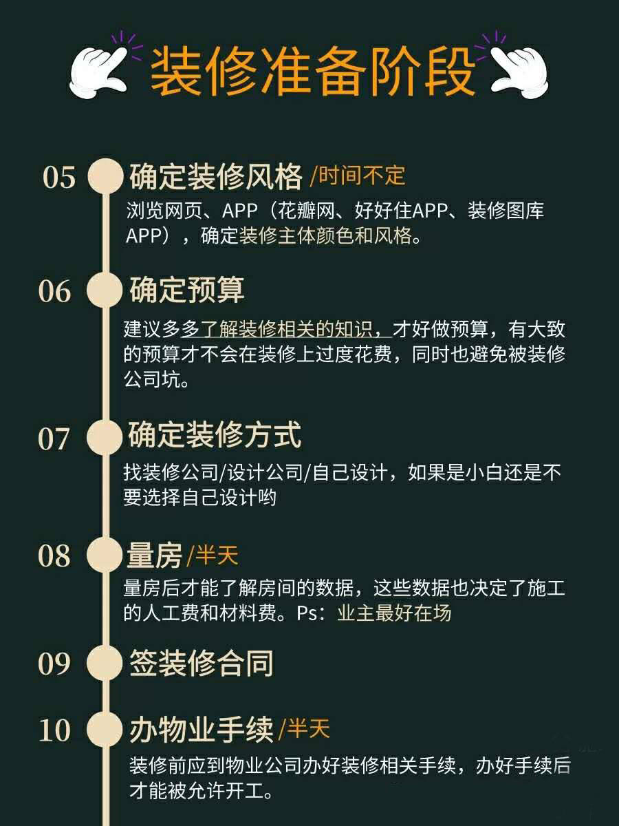 毛坯房到新房的裝修流程圖,這還不來看看嗎?