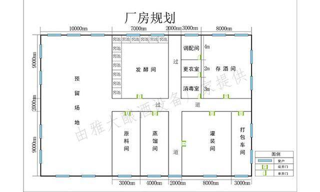 想买套设备在农村开个小酒坊,办理食品生产许可证需要哪些资料?