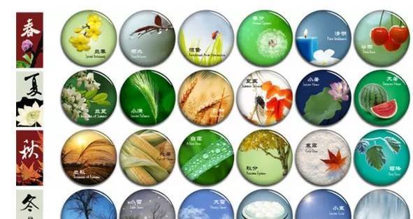 十天干的来历 | "壬癸水"有点冷