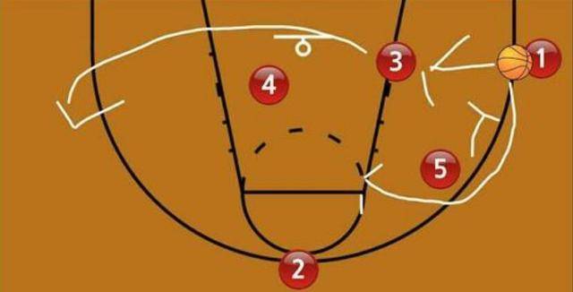 08至10年湖人没有三巨头,为何却能三进总决赛收获两连冠?