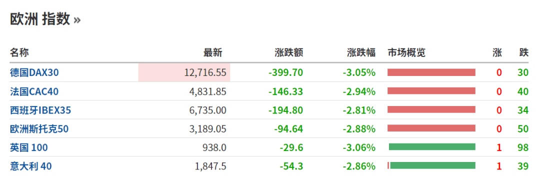 6月15黄金价格(6月15日黄金价格)