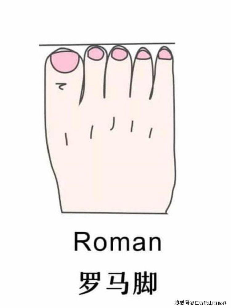 女人脚型一般分为这5种,第二种是美人脚