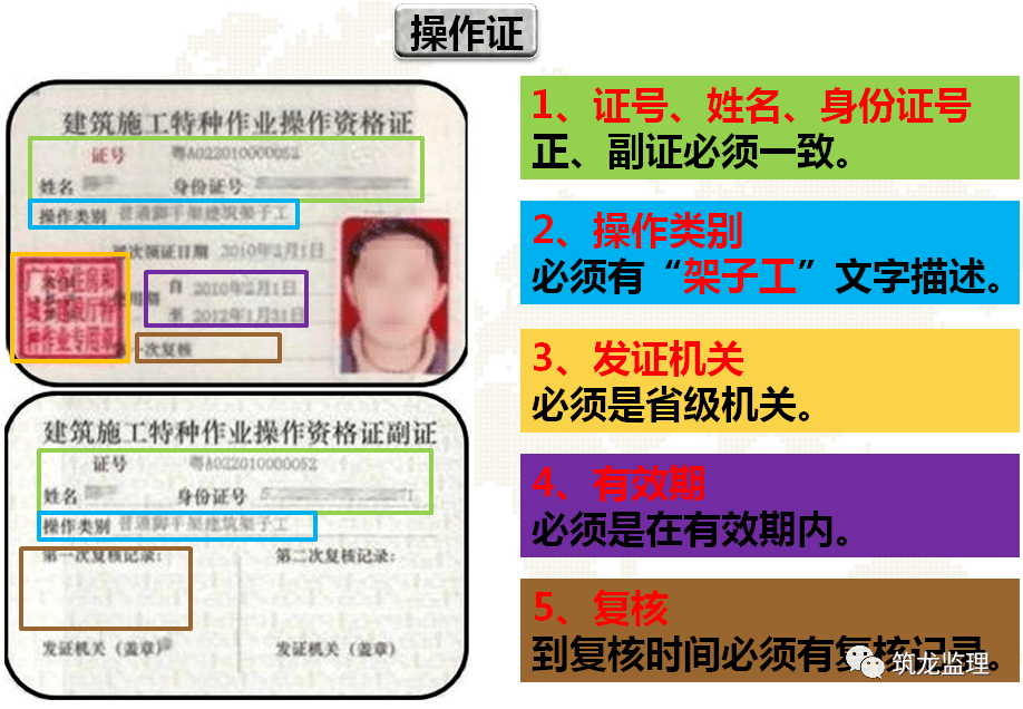 脚手架搭设安全怎么管就查这八项