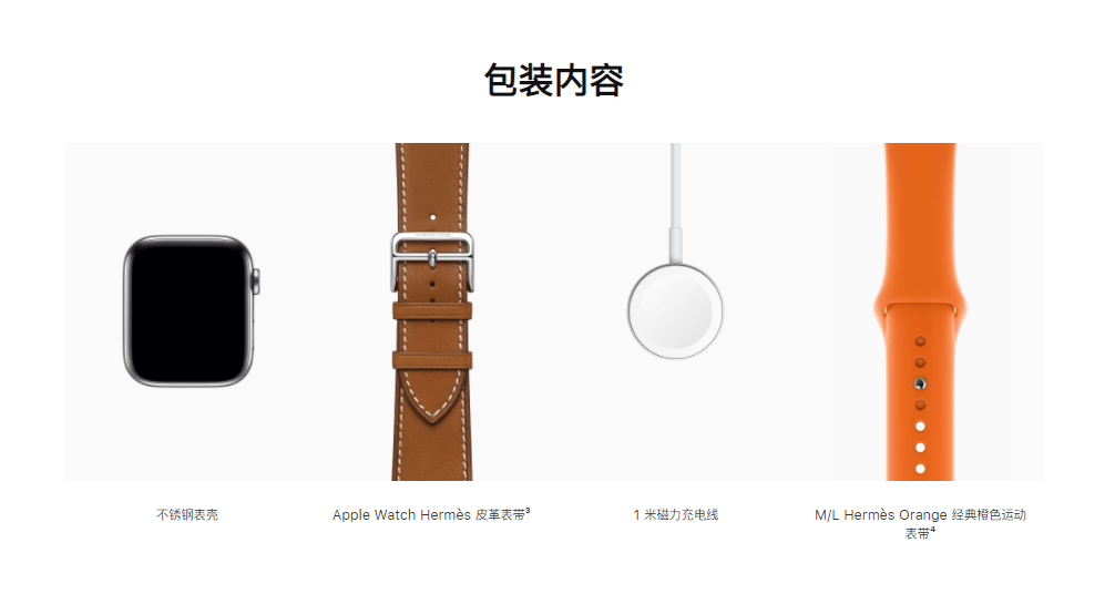 蘋果對apple Watch附件進行調整所有版本取消充電器贈送 Ptt頭條 蘋果對apple Watch附件進行調整所有版本取消充電器贈送 Ptt頭條