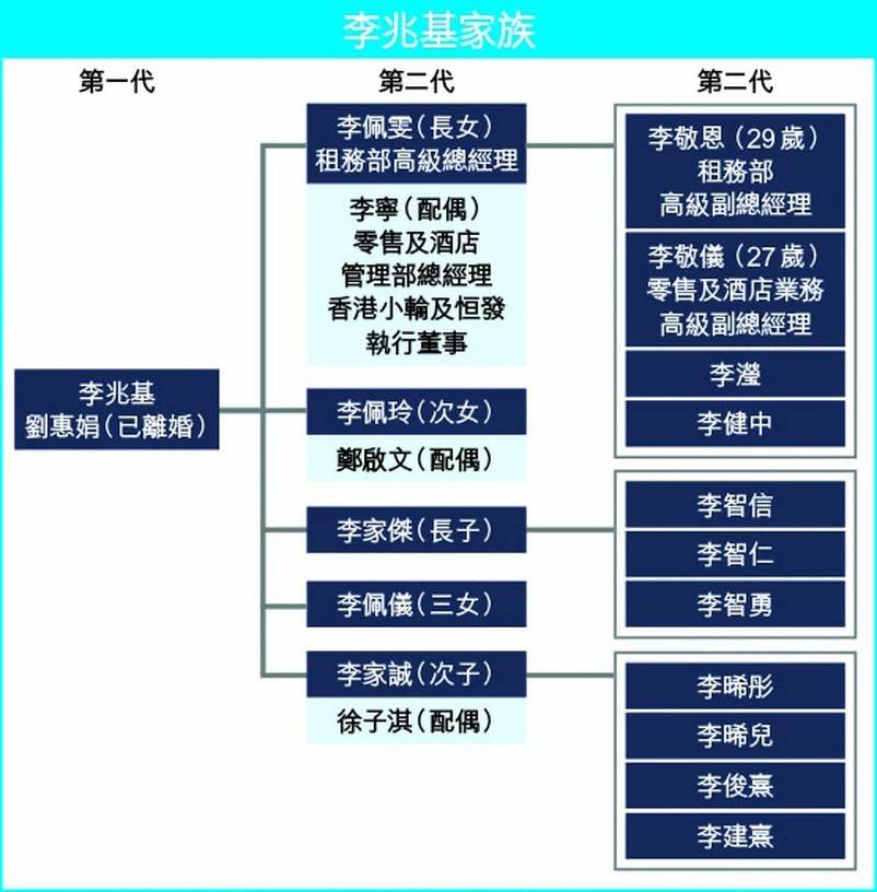 四叔李兆基外孙女开杂货店一众名媛现身舅妈徐子淇低调支持