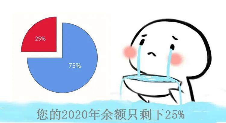 2020余额告急您紧张了吗