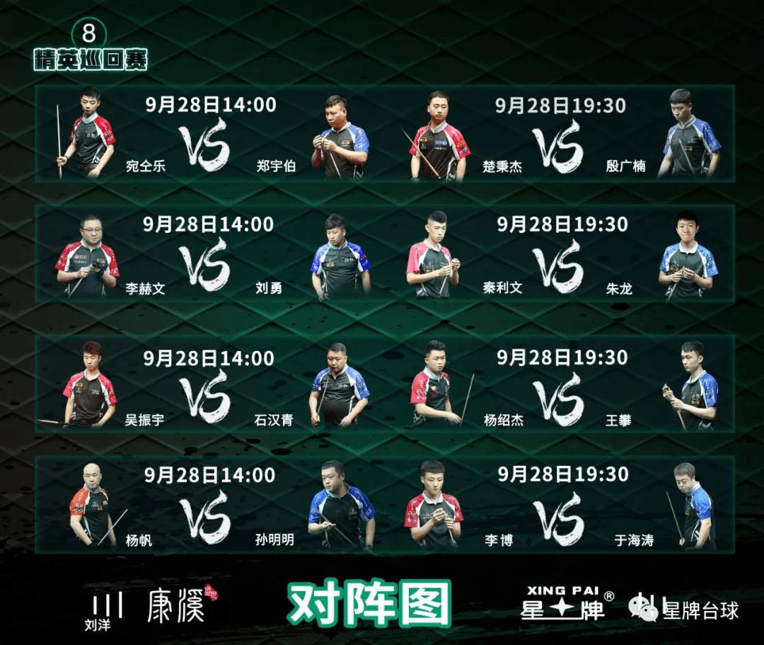 【精英巡回赛战报】楚秉杰大胜"摇摆哥" 于海涛杨绍杰等人过关_手机