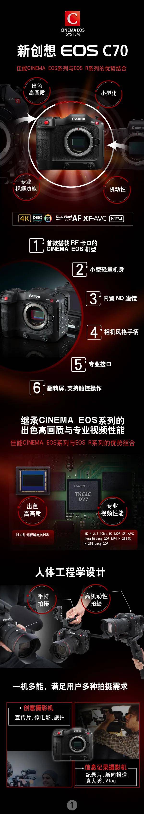 佳能召开新品发布会，详解电影摄影机新品EOS C70