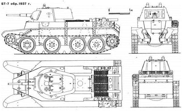 极速烈焰战车,苏联人的速度与激情,身轻腿长的bt—7快速坦克
